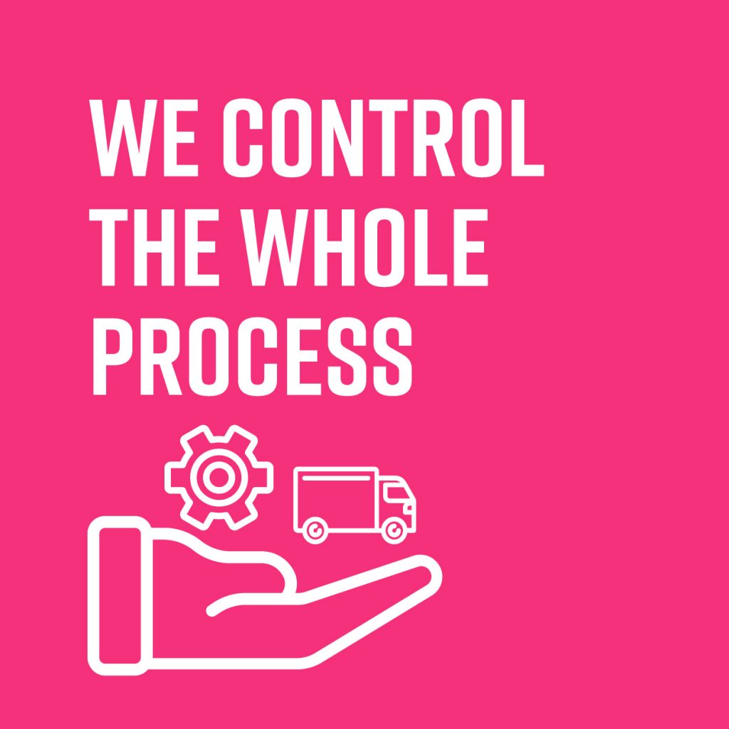 Control-the-whole-reusable-process