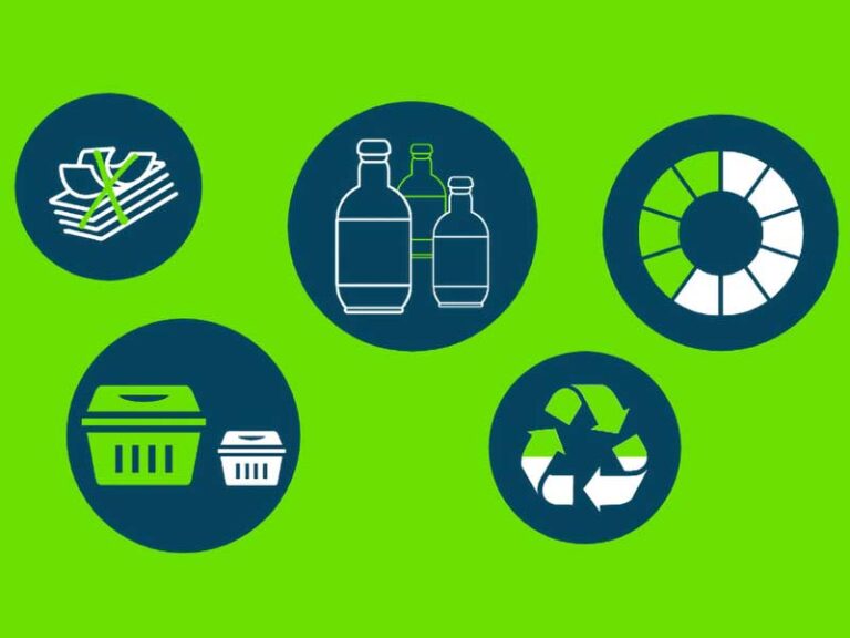 Packaging & Packaging Waste Regulations Published