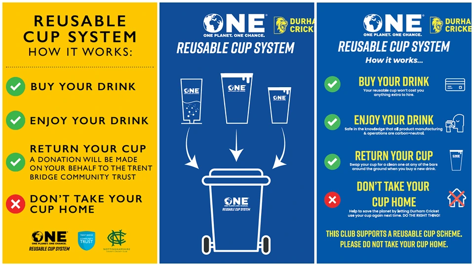 marketing support for cricket grounds
